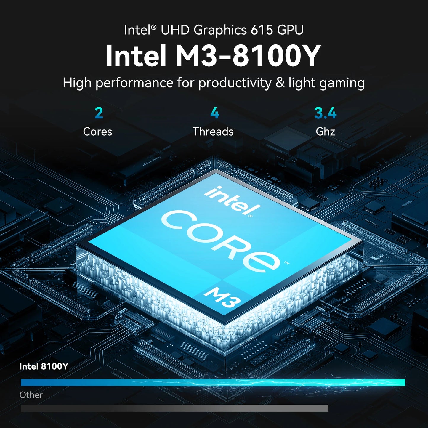 Laptop Computer 15.6" Laptop FHD IPS Display Dual-Core up to 3.4GHz 16GB RAM 512GB SSD Win 11 for Student Home Streaming