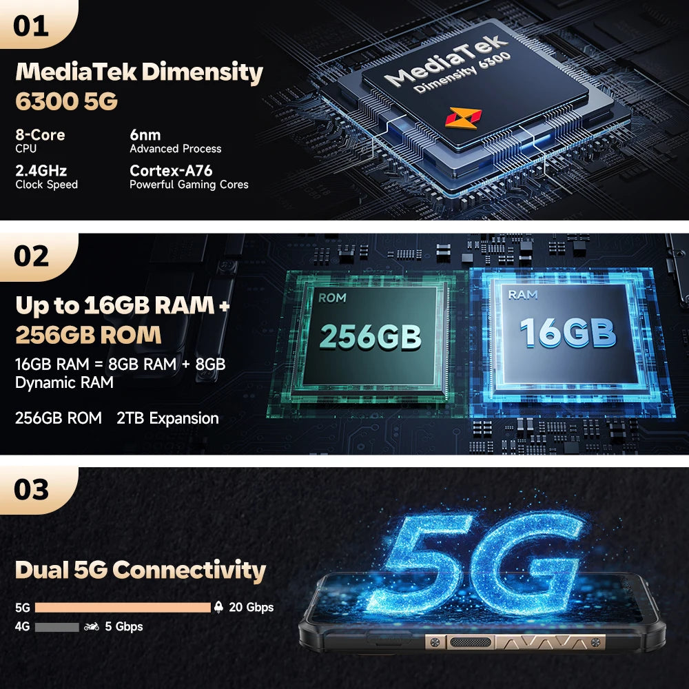 【2025 New】Ulefone Armor X16 Pro 5G Rugged Phone Smartphone Android 15 Up to 16GB+256GB 10360mAh Glare Flashlight Night Camera