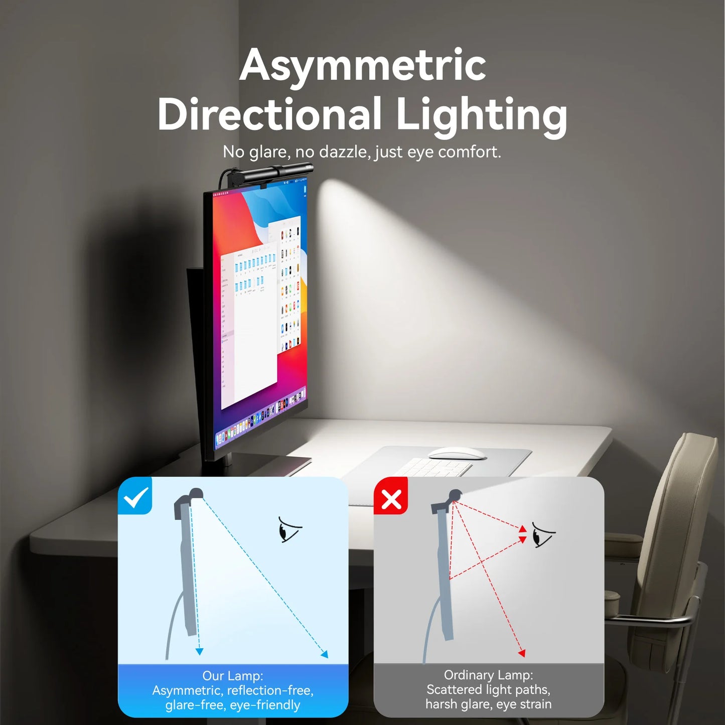 Vention LED Monitor Light Bar PC Laptop Screen Light Bar Hanging Eye Protection Asymmetric Light Source USB 3 Colour Read Lamp
