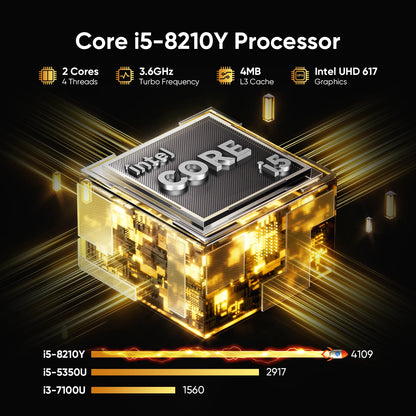 16" Laptop Computer Intel Core i5 Processor Win11 Pro Laptop 16GB RAM 512GB SSD 1920 x 1200 16:10 Display  with Backlit Keyboard