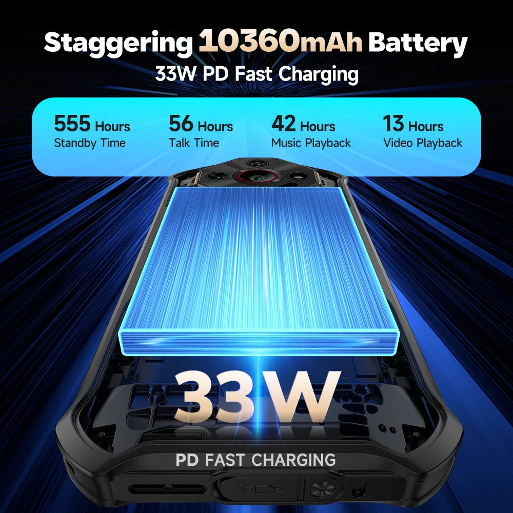 【2025 New】Ulefone Armor X16 Pro 5G Rugged Phone Smartphone Android 15 Up to 16GB+256GB 10360mAh Glare Flashlight Night Camera