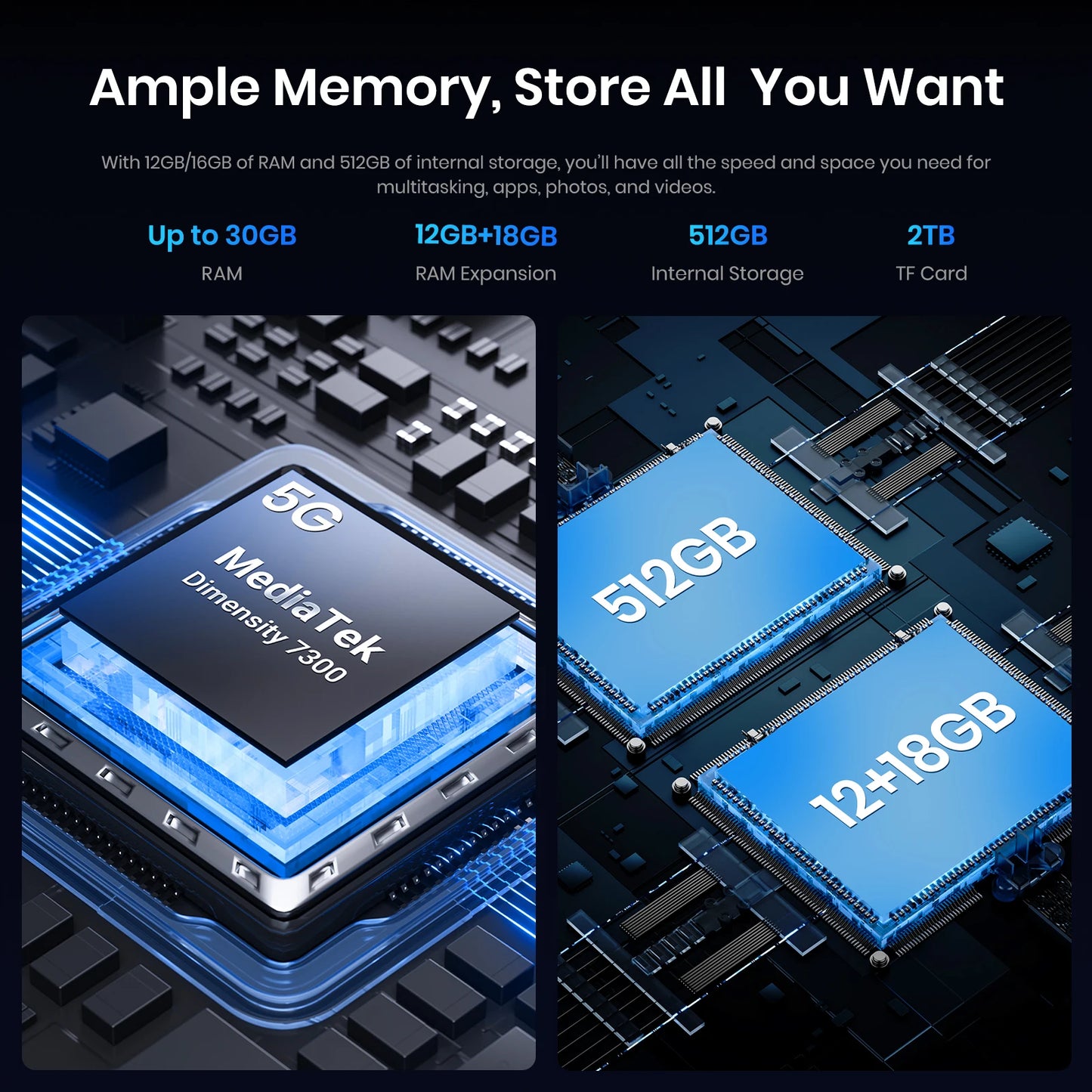 [World Premiere]FOSSiBOT F107 PRO 5G Rugged Smartphone,Up to 30GB+512GB,6.95"FHD+ Android 15,28000mAh 66W 2M FF Night Version