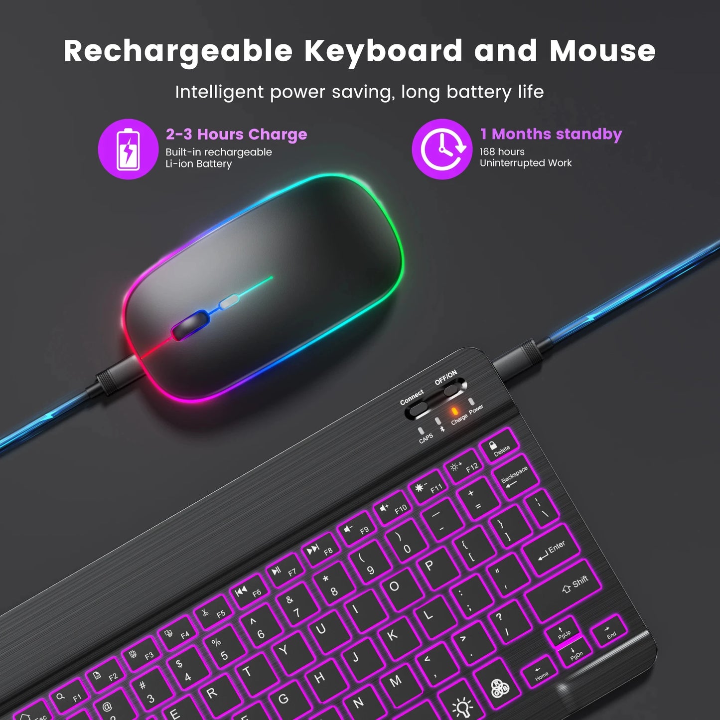Mini Keyboard Wireless Bluetooth 5.0 Keyboard RGB Backlit Rechargeable Keyboard Silent Keyboard For IOS Android Windows iPad