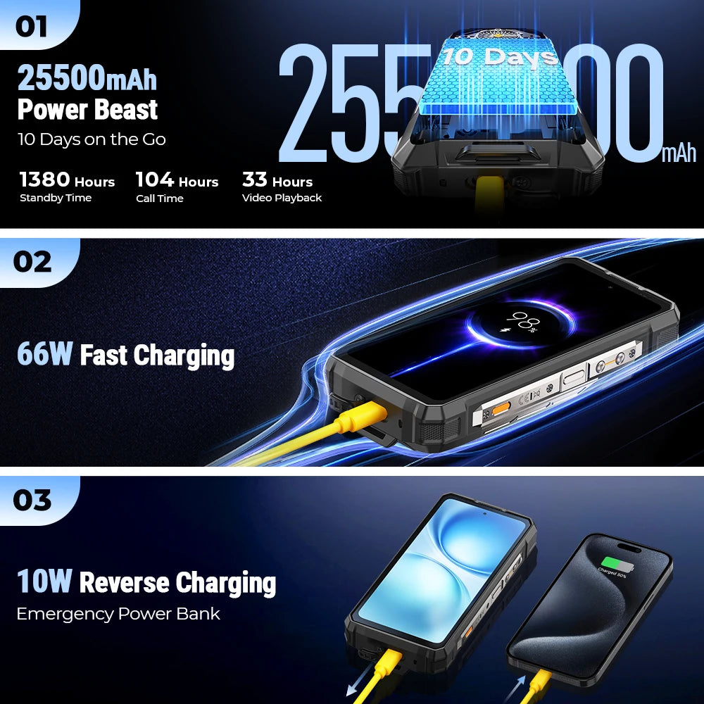 【World Premiere】Ulefone Armor 33 Pro 5G Rugged Phone 25500 mAh 512GB ROM 120Hz 6.59”3.4" Rear Screen NFC Android Smartphone