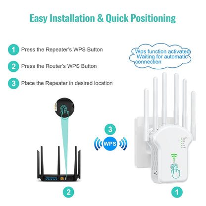 300Mbps/1200Mbps WiFi Signal Repeater Dual-Band 2.4G 5G WiFi Extender with LAN/WAN Port Internet Range Extender for Home Office