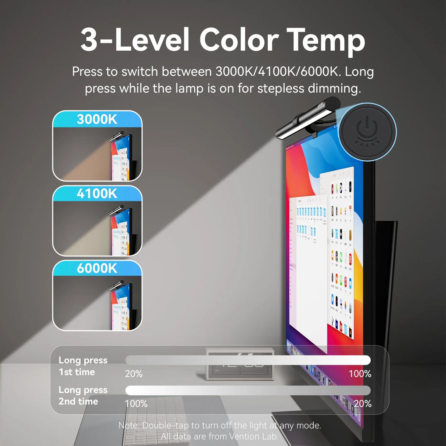 Vention LED Monitor Light Bar PC Laptop Screen Light Bar Hanging Eye Protection Asymmetric Light Source USB 3 Colour Read Lamp