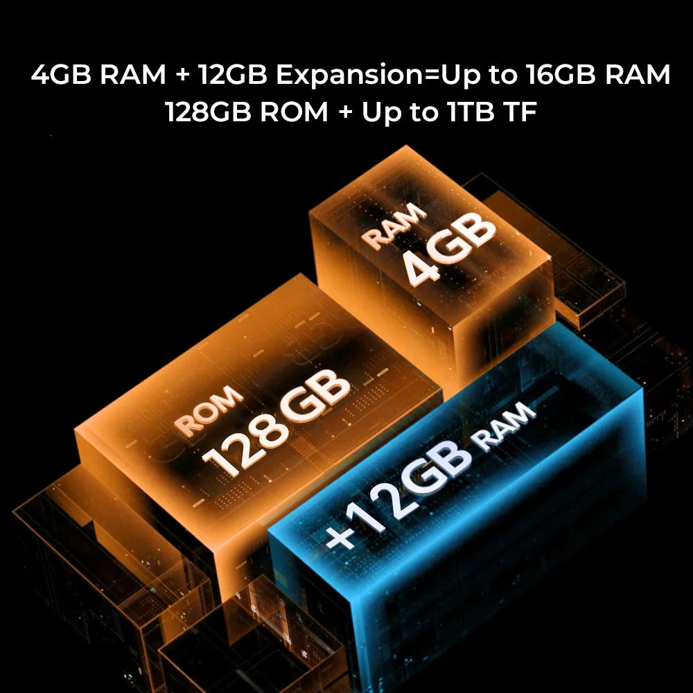 Oukitel WP28 S Rugged Smartphone 6.52‘’ HD 10600MAH 16GB (4+12)+128GB Android 14 13MP Camera Cellphone