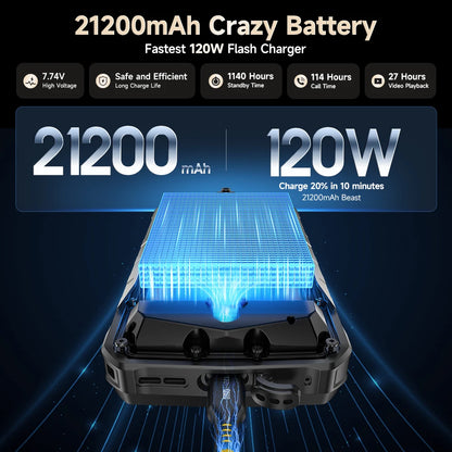 World Premiere Ulefone Armor 29 Ultra 5G AI Rugged Phone Dual Screen Dimensity 9300+21200mAh 120Hz 1TB ROM 64MP, NFC, Android 15