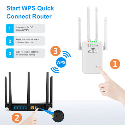 WiFi Extenders Signal Booster 2.4 GHz Wireless Internet Repeater Easy Setup 4 Antenna Long Range for Home with Ethernet Port